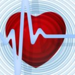 сердце и кардиограмма